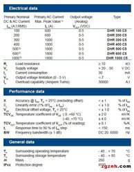 LEM传感器DHR C5国内贸易代理 优势与市场前景
