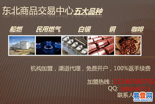 东北商品交易中心诚招国内贸易代理——朝阳国际贸易登记平台助力发展